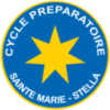 CPMS